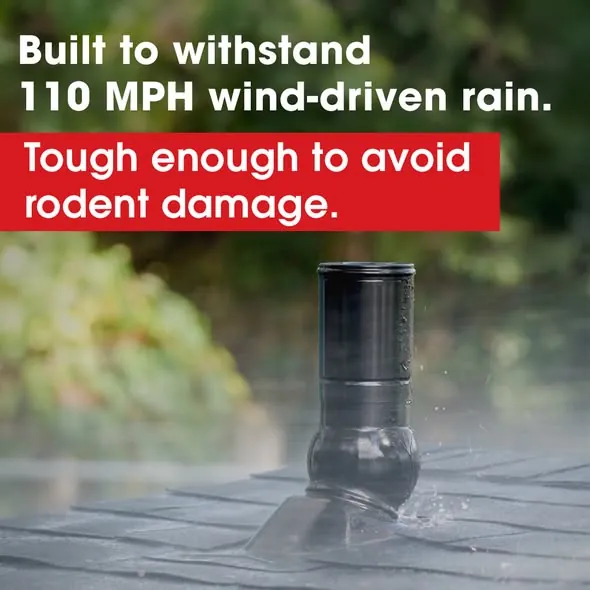 A Master Flow pipe boot flashing shedding heavy wind-driven rain on a roof.